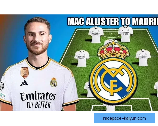 西甲皇马在转会窗口迎来强力引援，球队竞争力增强值得关注